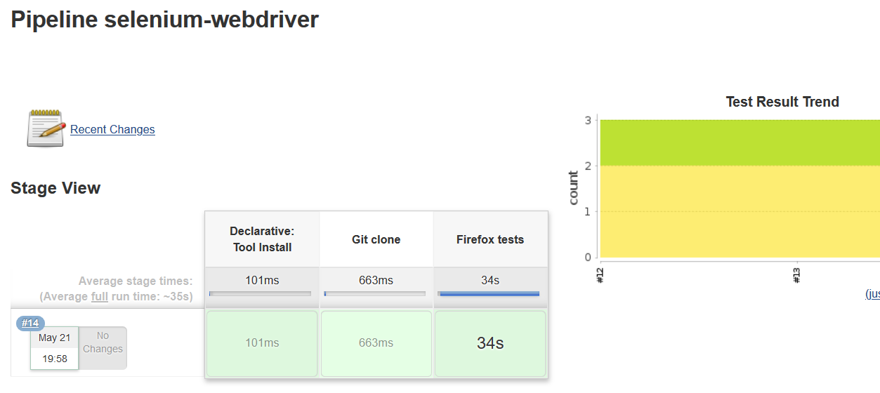 jenkins webdriver pipeline firefox ok